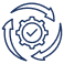 Streamlined Development