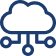 Cloud-Native Integration