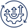 Continuous Improvement (SIP)