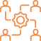 Collaborative Design Thinking