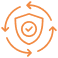 Resilience  and Security