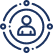 User-Centered Design Validation Image