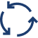 Continuous Testing for Digital Businesses