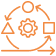 Flexible Platform