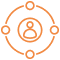 Seamlessly Integrated Ecosystems