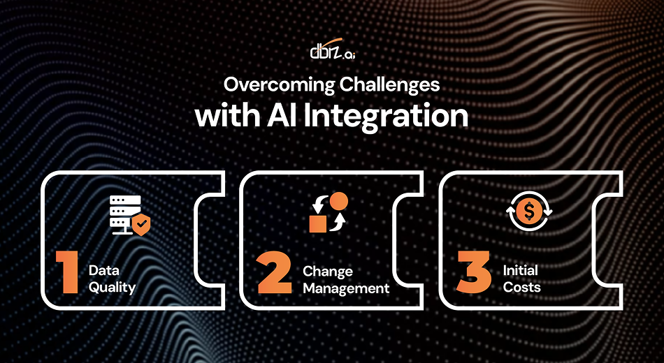 Overcoming Challenges with AI Integration