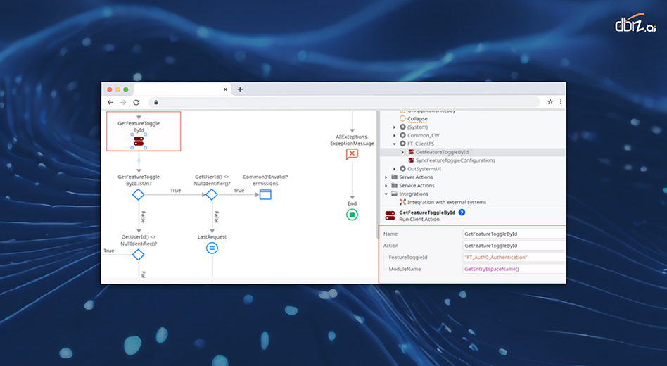 Image Caption: Feature Toggles Client Action Use Case in Client Actions