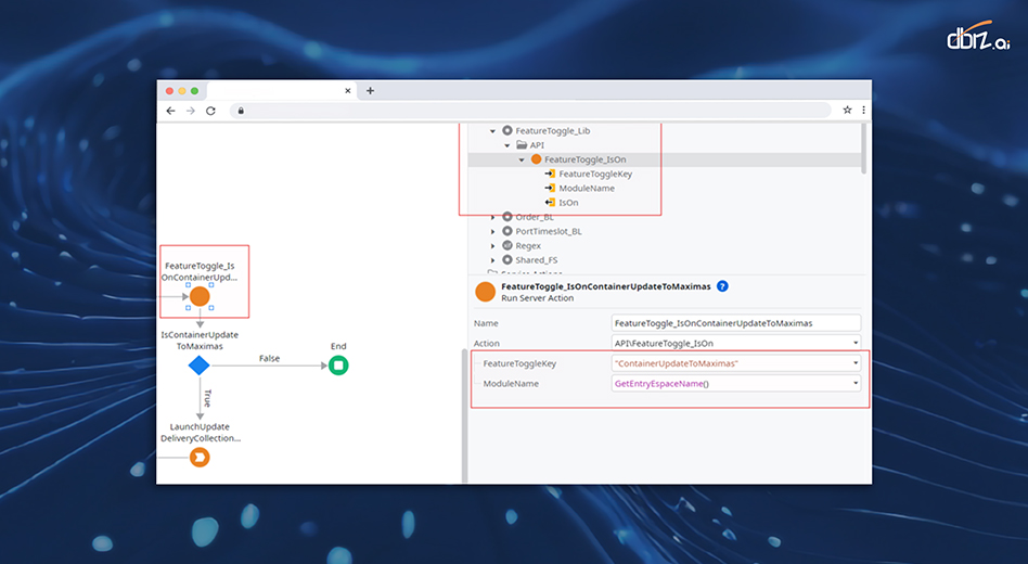 Image Caption: Feature Toggles Server Action Use Case in Server Actions