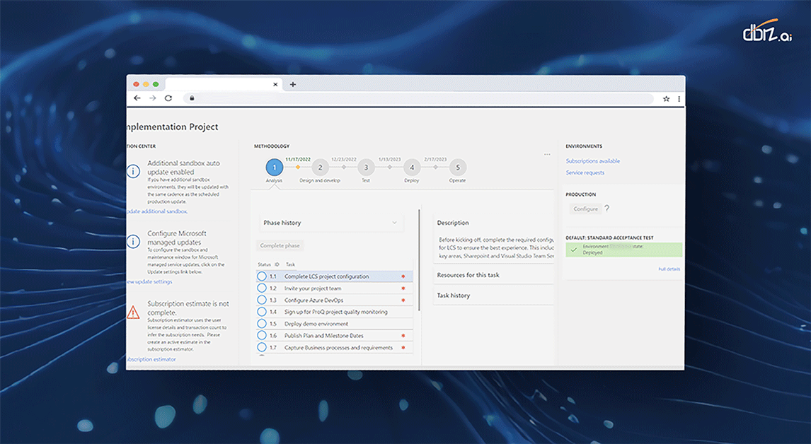 Default Standard Acceptance Test Environment with Microsoft Demo Data