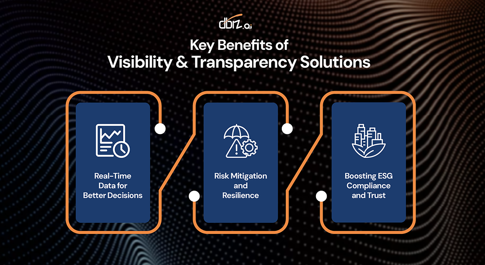 Key Benefits of Visibility & Transparency Solutions