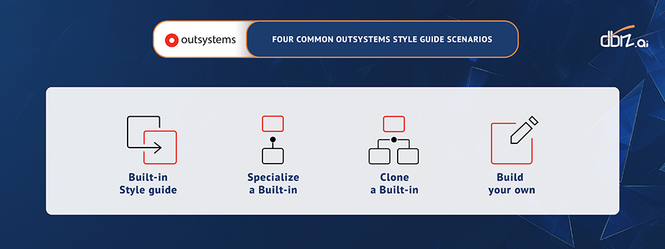 Image Caption: Four common OutSystems style guide scenarios