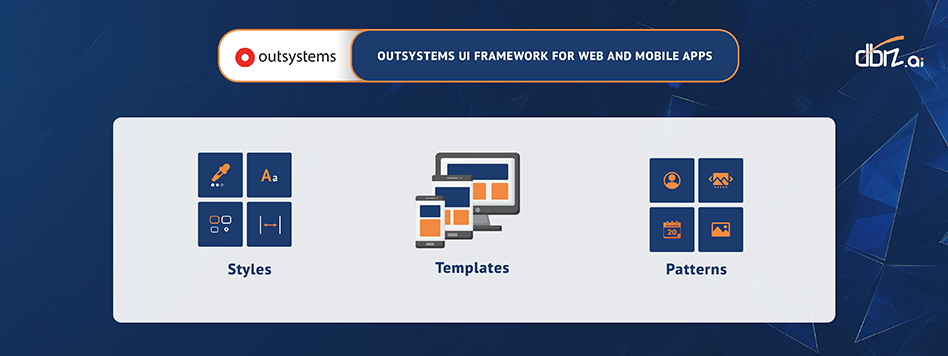 Image Caption: OutSystems Base Style Guide Architecture