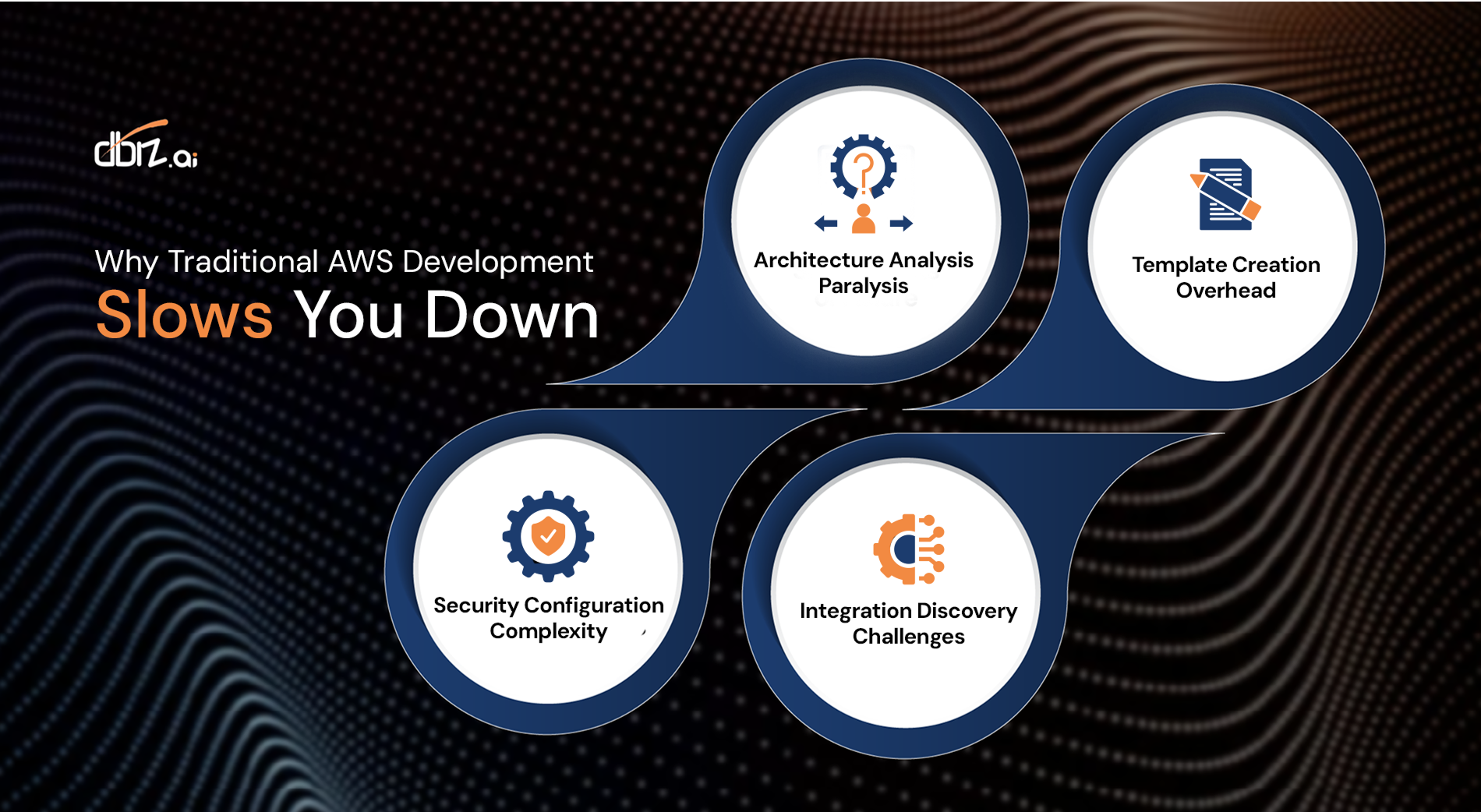 Why Traditional AWS Development Slows You Down