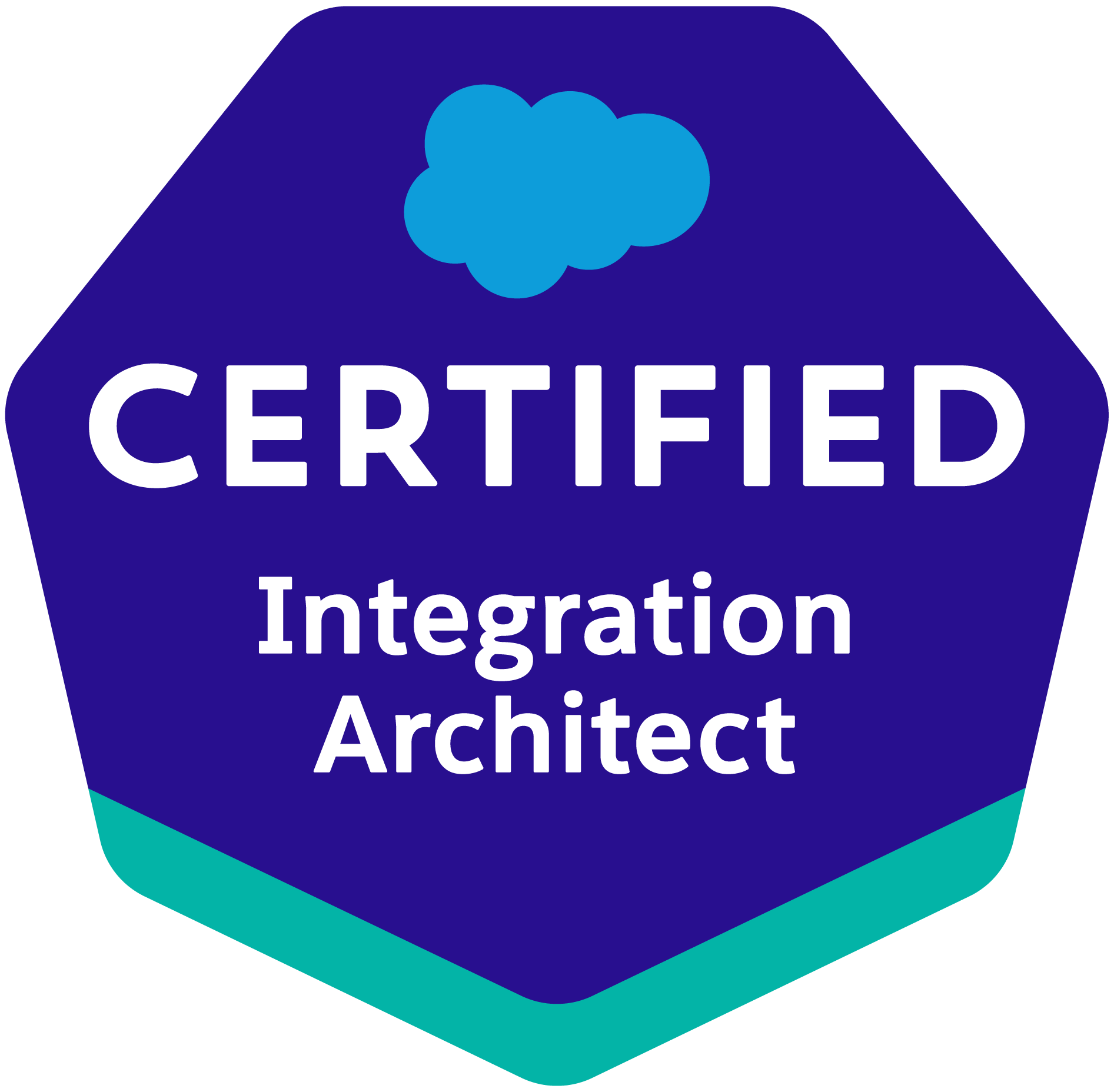 06_Salesforce_Certified_Integration_Architect